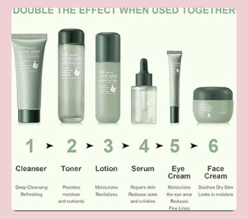 Skin Care Avocado